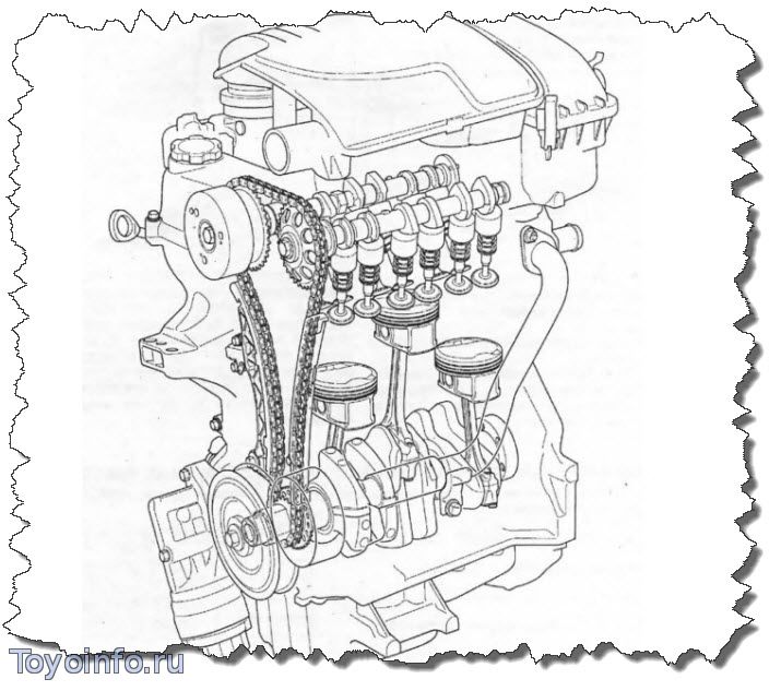 Двигатель Тойота 1KR-FE замена цепи ГРМ