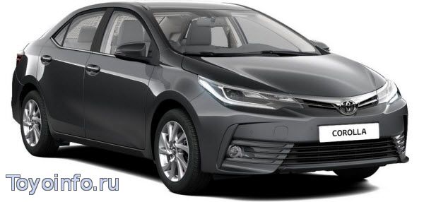 Точки подключения Toyota Corolla 2016