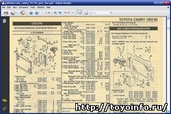  Каталог запчастей Toyota Camry модель с 1992 года
