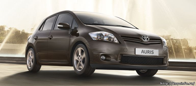 Характеристики Toyota Auris