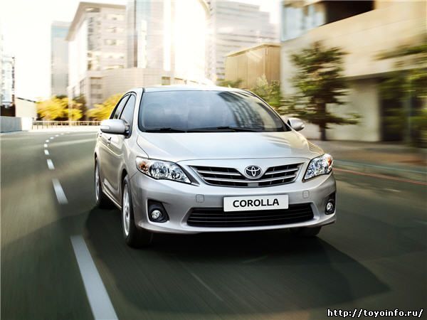 Характеристики Toyota Corolla