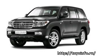   Toyota Land Cruiser 200