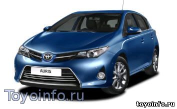 Установка сигнализации Toyota Auris 2013