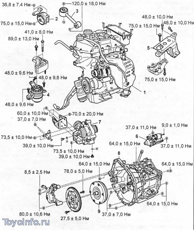 Снятие и установка двигателя 1KR-FE