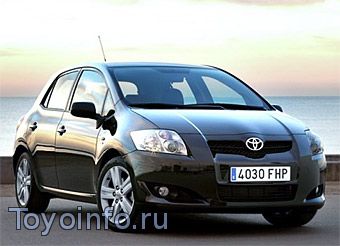 Toyota повышает российские цены