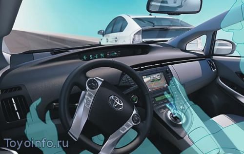 Toyota Prius салон
