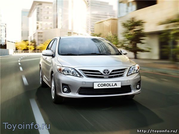 Характеристики Toyota Corolla