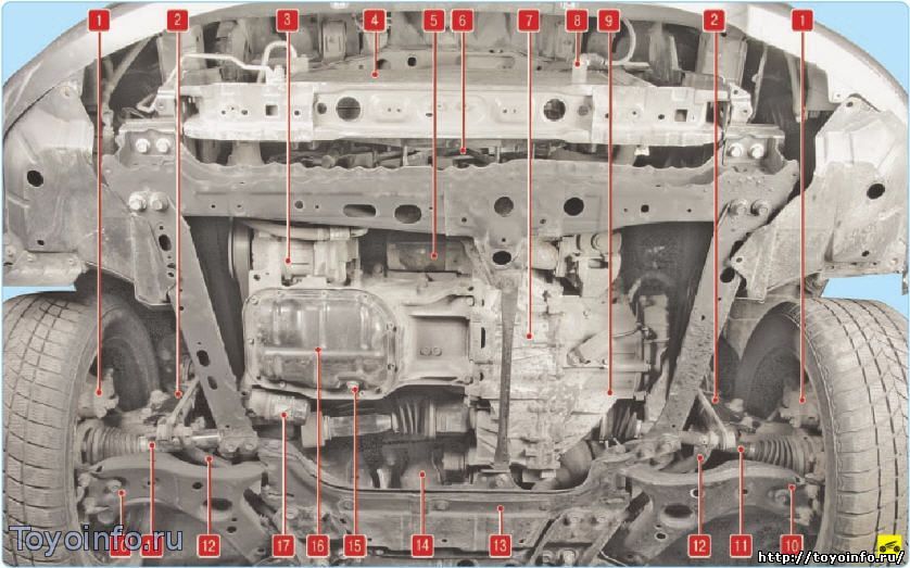 Основные узлы и агрегаты Тойота Королла, Идентификационная наклейка