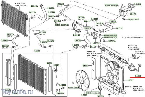 Система охлаждения Тойота Королла, Замена охлаждающей жидкости, помпы, термостата, радиатора