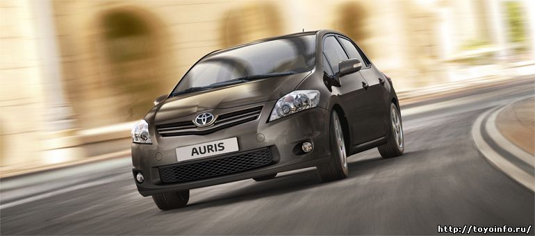 Характеристики Toyota Auris