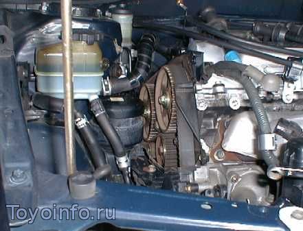 ремень ГРМ на двигателе Toyota 3S-GE